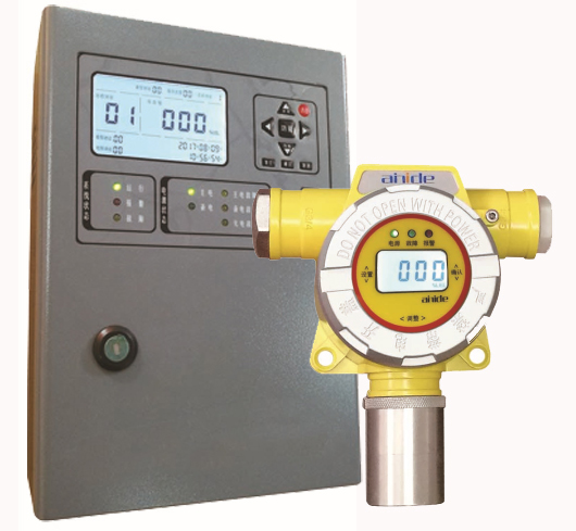 ARD800W�o��һ����̼������ARD320һ����̼̽�y��